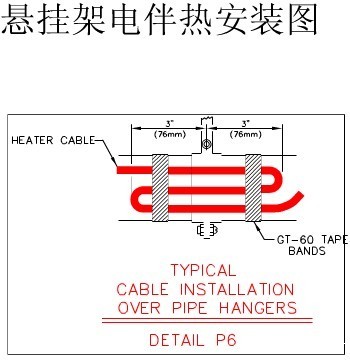 桥架电伴热带安装图 桥架电伴热带安装图