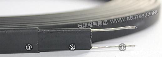 24V、36V安全电压体育竞彩足球AC米兰电热带(图1) 24V、36V安全电压体育竞彩足球AC米兰电热带(图1)