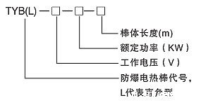 发热均匀TYB型防爆电热棒(图2) 发热均匀TYB型防爆电热棒(图2)