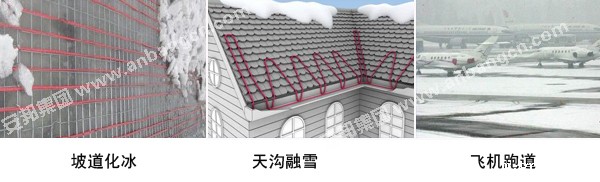 GM-2XT电伴热解决天沟融雪化冰防冻，道路融雪问题(图1)