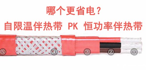 自限温和恒功率电伴热带哪个更节能耗电更少？(图1)