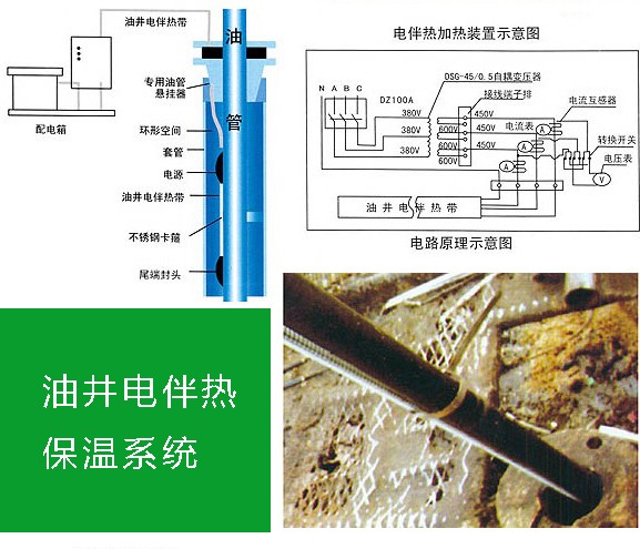 米兰app体育官方入口下载安装集团管道电伴热保温系统运用分析（一）(图1)