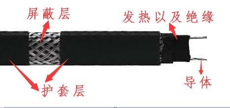 体育竞彩足球AC米兰结构图