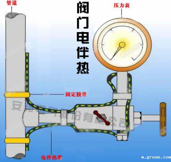 仪表管道安装电伴热带防冻