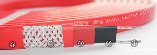 GWL高温系列体育竞彩足球AC米兰电热带(图2)