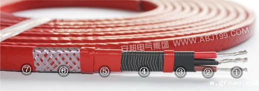 CHBL船用电伴热带电热带(图1)