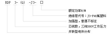 RDP3-J3并联恒功率电伴热带电热带(图1)