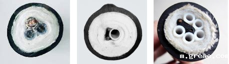 CEMS防腐伴热采样复合管(图1)