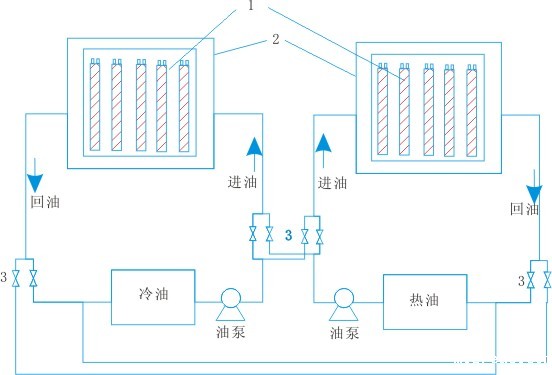 电伴热实验装置
